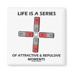 Life Is A Series Of Attractive & Repulsive Moments Refrigerator Magnet
