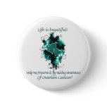 Life is beautiful, help me preserve it by buttons