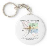 Life Is Like A Mosquito Biting When Least Expect keychains