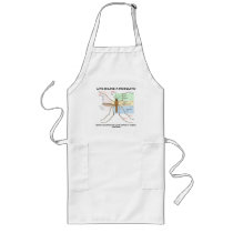 Life Is Like A Mosquito Biting You When You Least Apron