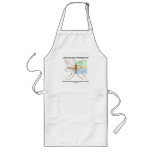 Life Is Like A Mosquito Biting You When You Least aprons