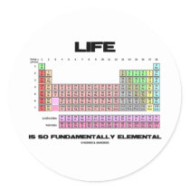 Elemental Periodic Table