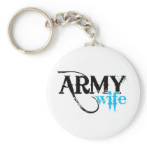 Light Blue Army Wife Keychain