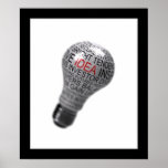 Light bulb idea posters