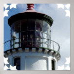 Lighthouse Light Poster