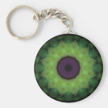 Lime Green Eyesore Evil Eye Keychains