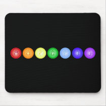 Line of 7 Chakras