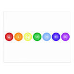 Line of 7 Chakras Post Cards