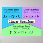 Linear Equations posters