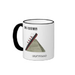 Liner v. Pyramid Mugs