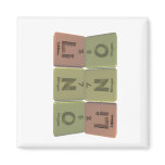 Lino as Lithium Nitrogen Oxygen magnets
