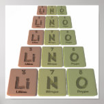 Lino as Lithium Nitrogen Oxygen posters