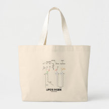 Lipids Inside (Chemical Molecules) Bag