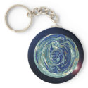 Liquid Planet Abstract Keychain
