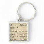 List Photoauto maps 2 keychains