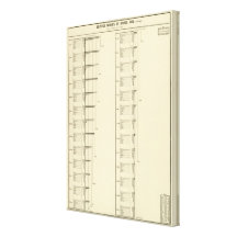 Lithographed chart of United States population Gallery Wrap Canvas