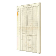 lithographed charts of Finance and commerce Stretched Canvas Prints