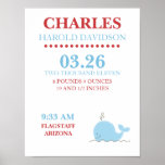 Little Whale Birth Announcement Wall Print