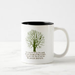 Live in the Present Moment Coffee Mug