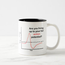 Living Up To Your Full Potential Mug
