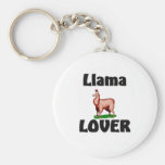 Llama Lover Key Chain