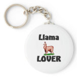 Llama Lover