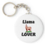 Llama Lover