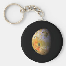 Lo Keychains