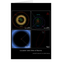 Location and Orbit of Sedna - NASA Greeting Cards