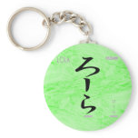 Lola Keychain