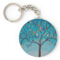 Lollipop Tree keychains