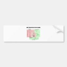 Long-Term Effects Of Ethyl Alcohol (Physiology) Bumper Sticker