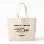 Longevity Genes Inside (DNA Replication) bags