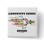 Longevity Genes Inside (DNA Replication) buttons