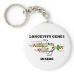 Longevity Genes Inside (DNA Replication) keychains