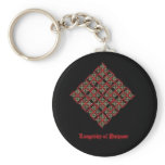 Longevity of Purpose keychains