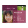 look who's turning five • Birthday Invitation Postcards