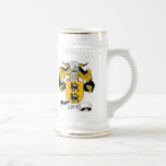 Lopez Family Crest Mugs