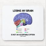 Losing My Brain Is Not An Acceptable Option mousepads