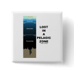 Lost In A Pelagic Zone (Earth Science Ocean) buttons