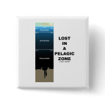 Lost In A Pelagic Zone (Oceanography Humour) buttons