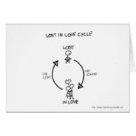 LOST IN LOVE CYCLE cards