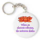 Lotus Flower Keychain