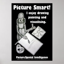 Lou Van Loon - Picture Smart Poster