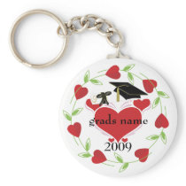 love2thegrad-2009 customise it!