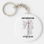 Love Circulation It's Key To Life Key Chains