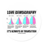 Love Demography It's Always In Transition stickers