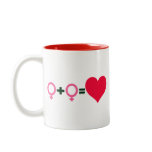 Love Equation, Womyn mugs