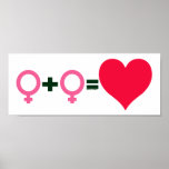 Love Equation Womyn posters