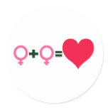 Love Equation, Womyn stickers